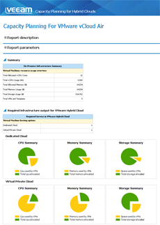 Capacity Planning for VMware hybrid cloud report