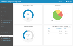 Simplified customer on-boarding