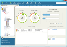 Virtual machine summary