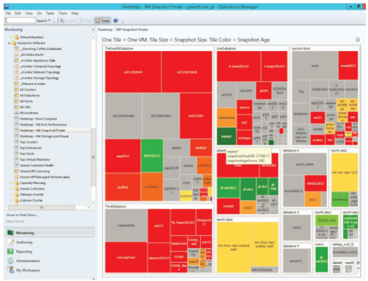 Figure 3. VM Snapshot heatmaps quickly identify trouble spots