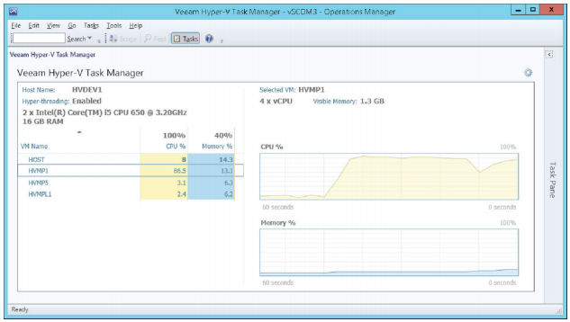 Figure 1. Veeam Task Manager for Hyper-V