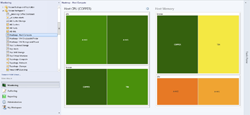 Host compute heatmap