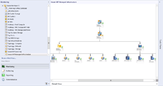 Veeam MP managed infrastructure