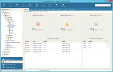 Monitoring department resources