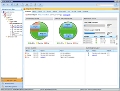 Summary monitoring dashboard