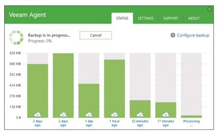 Veeam agent backup and recovery 2